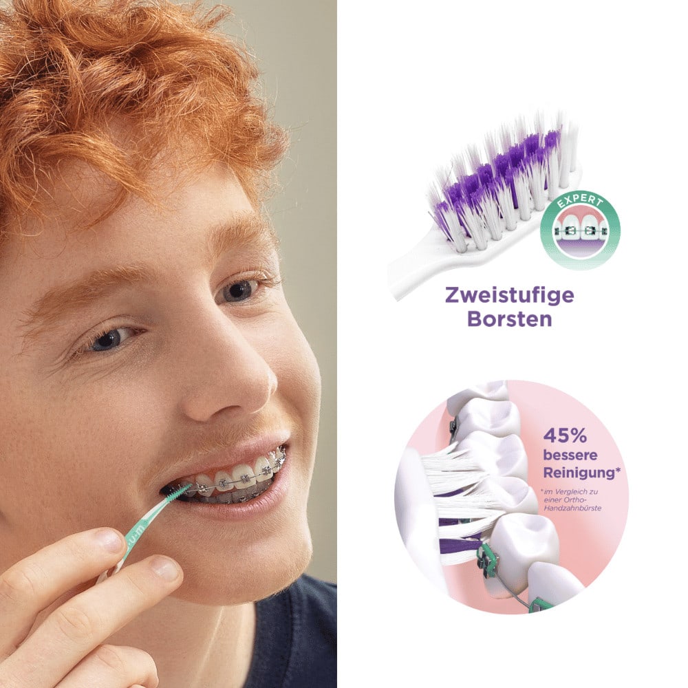 GUM SONIC ORTHO Ersatzbürstenköpfe 2 St Zahnbürste