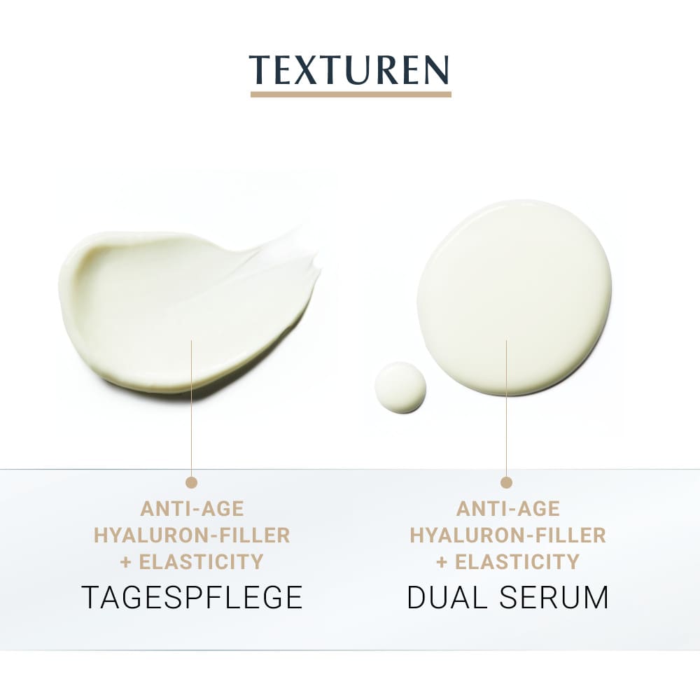 Eucerin Anti Age HYALURONFILLER + Elasticity Tagespflege & 3D Serum Set  1 Sparset