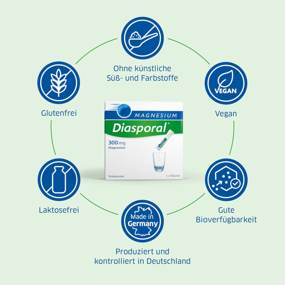 MAGNESIUM Diasporal  300 mg Trinkgranulat 100 St Granulat