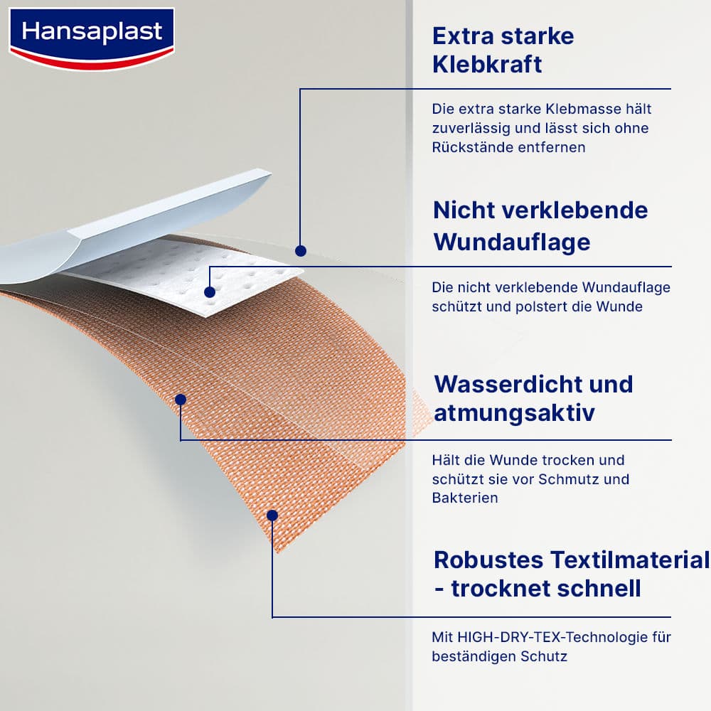 Hansaplast EXTRA ROBUST  WATERPROOF 16 Strips 16 St Pflaster