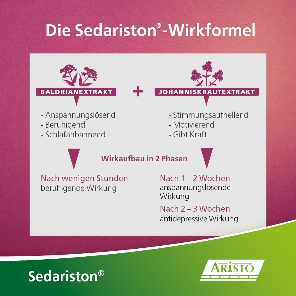 Sedariston Konzentrat  60 St Hartkapseln