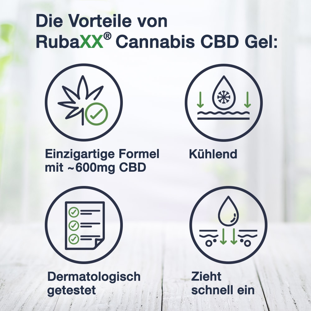 RubaXX Cannabis CBD Gel 120 ml Gel