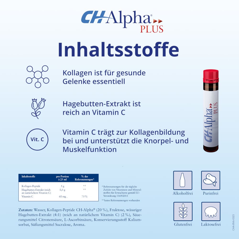 CH Alpha PLUS Monatspackung 30 St Trinkampullen