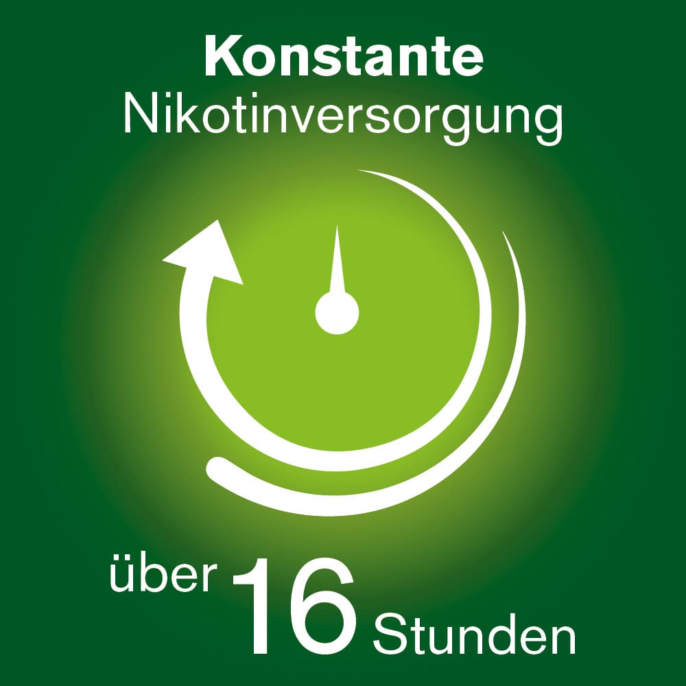 nicorette Nikotinpflaster mit 15 mg Nikotin zur Raucherentwöhnung