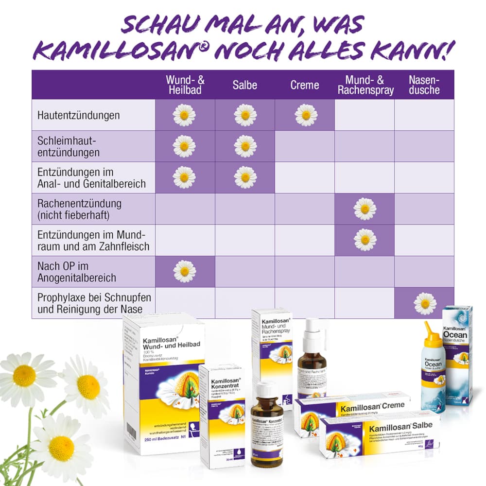 Kamillosan Konzentrat 100 ml Konzentrat