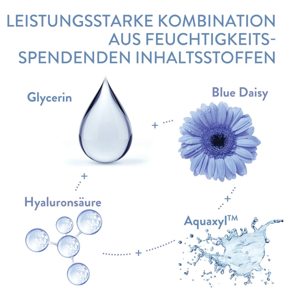 Cetaphil Optimal Hydration Revitalisierende Nachtcreme 48 g Nachtcreme