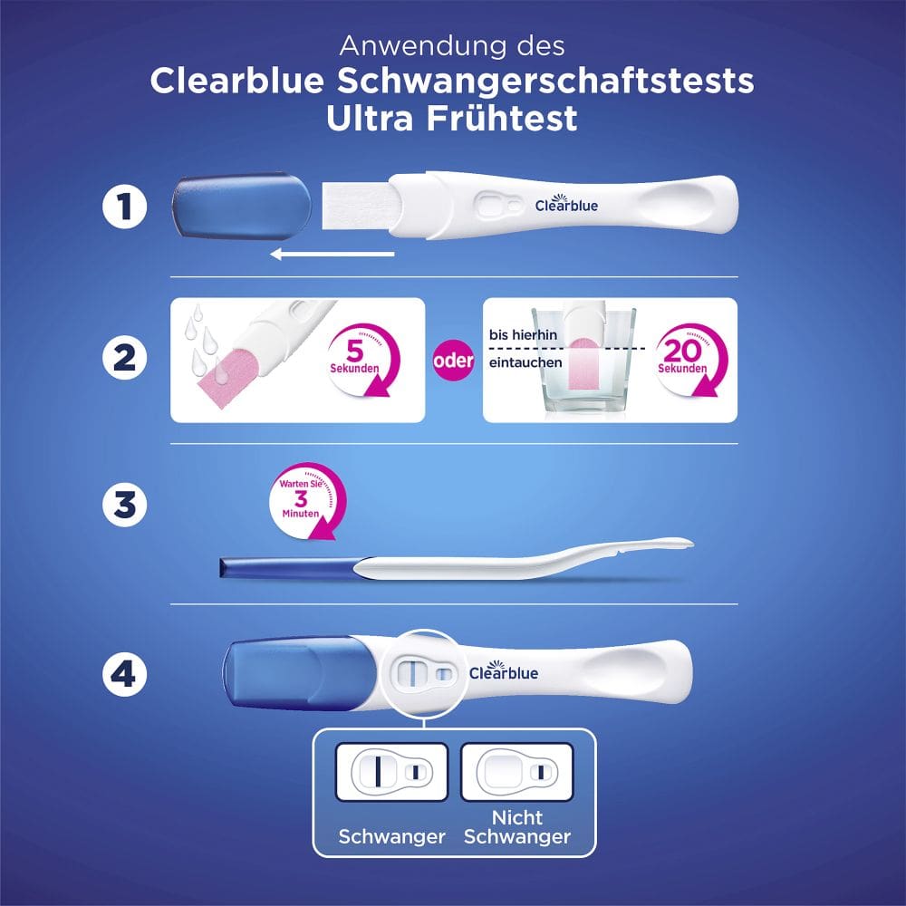 Clearblue Schwangerschaftstest Triple-Check Ultra Frühtest 3 St Test
