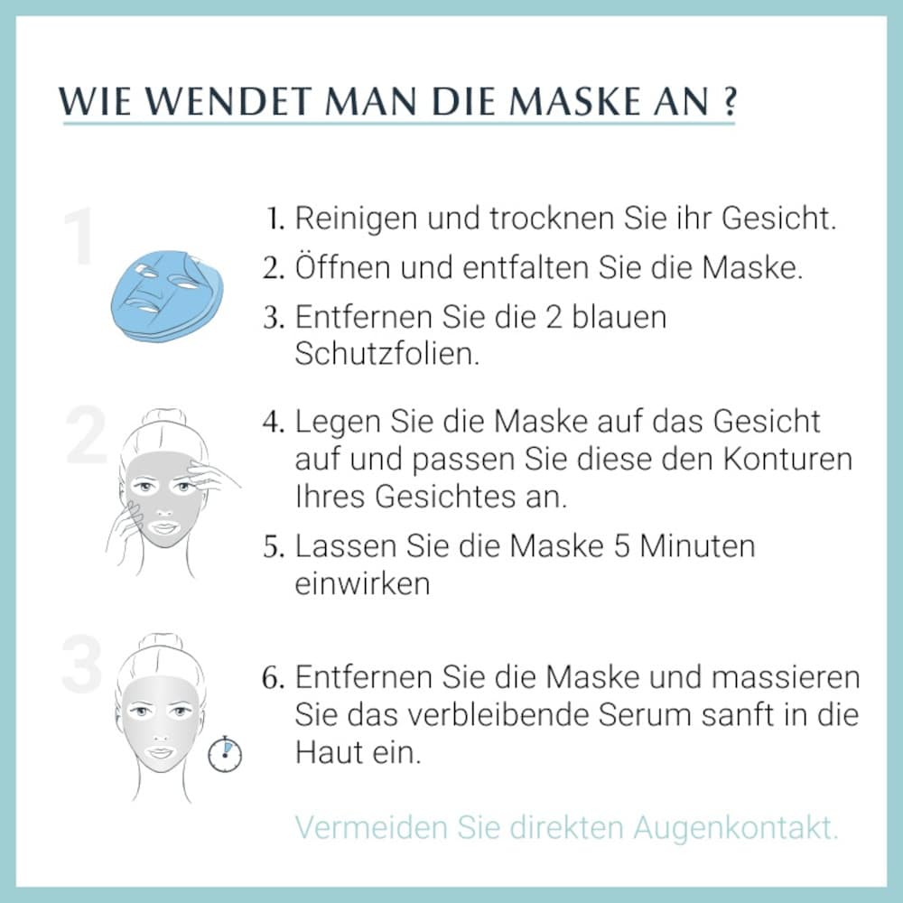 Eucerin HYALURON FILLER INTENSIVMASKE  1 St Gesichtsmaske