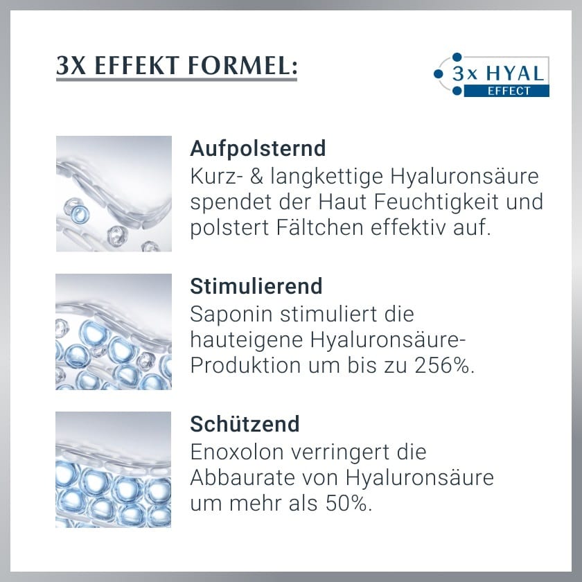 Eucerin HYALURON FILLER + 3x EFFECT TAG LSF15  50 ml Creme
