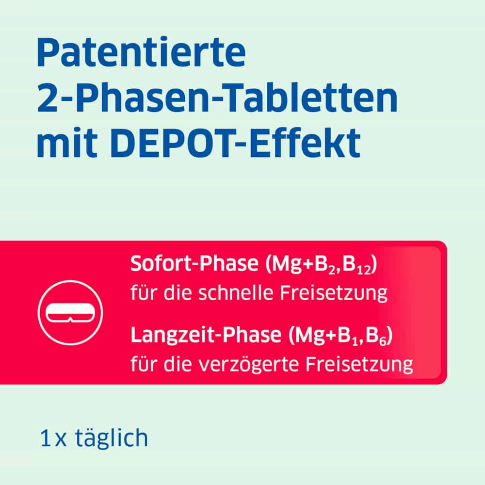 MAGNESIUM Diasporal pro DEPOT Muskeln + Nerven  30 St Tabletten