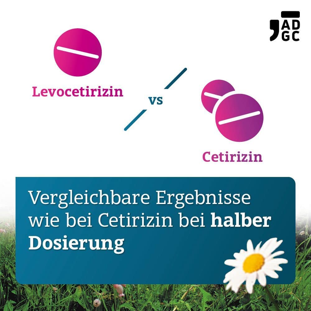 LEVOCETIRIZIN ADGC Doppelpack 2X100 St Filmtabletten
