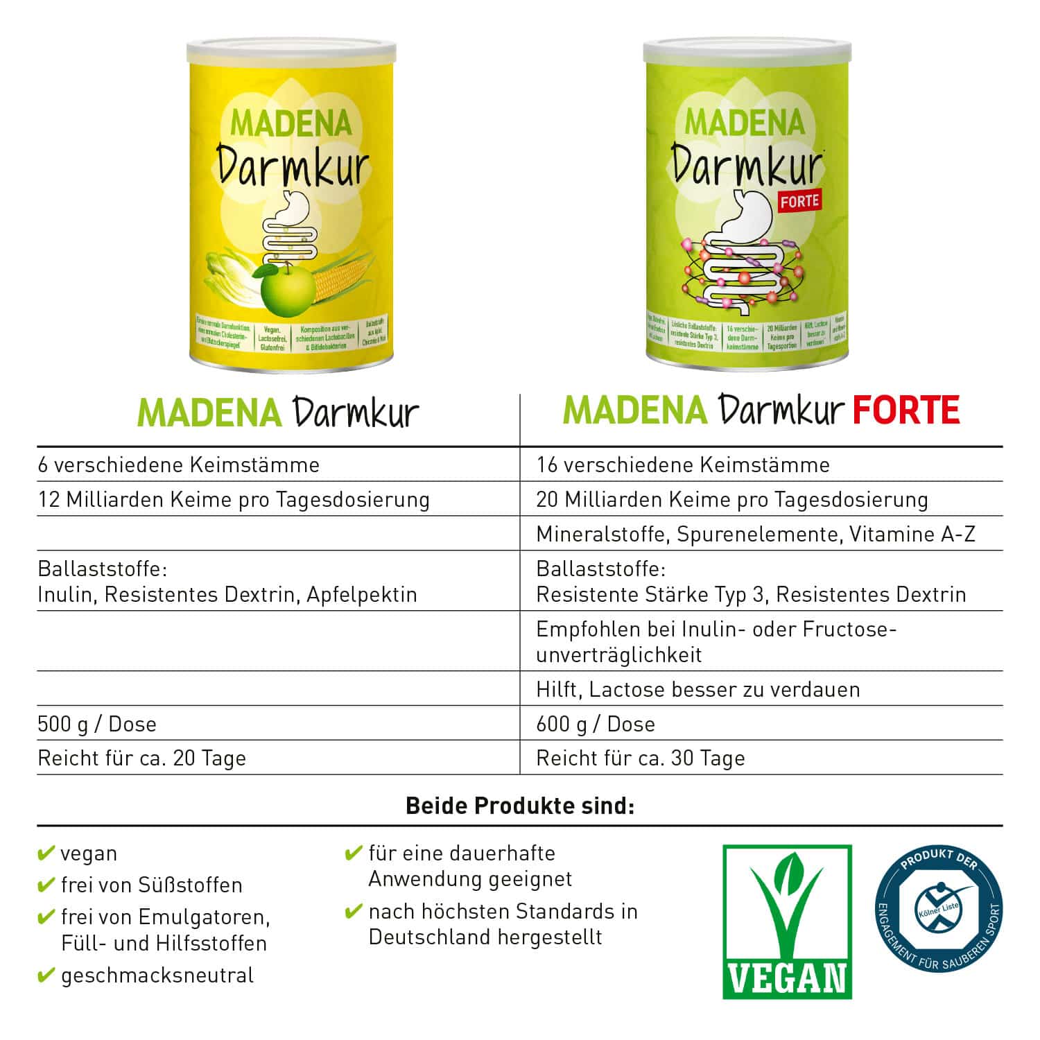 MADENA Darmkur 500 g Pulver
