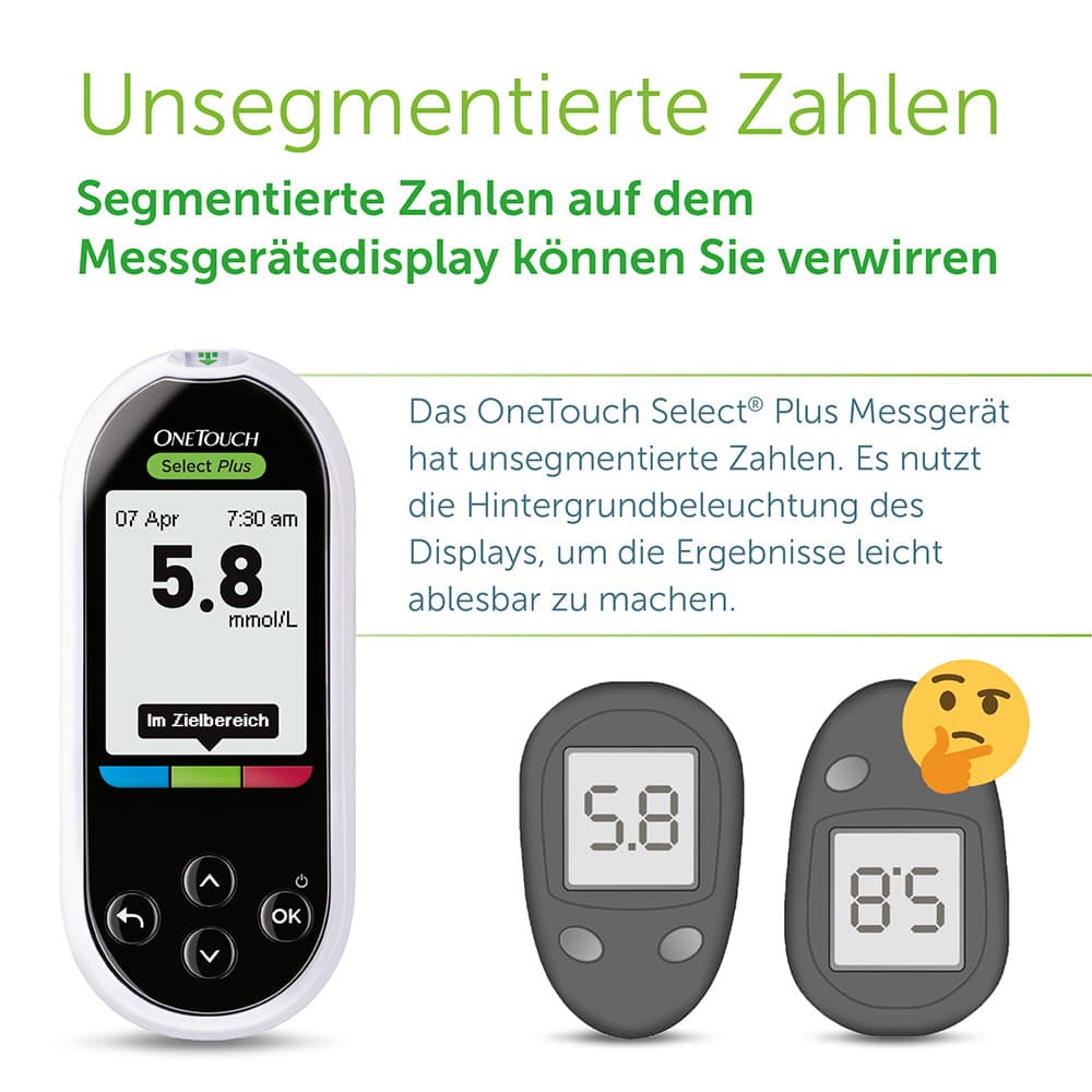 OneTouch Select Plus Blutzuckermesssystem mmol/l 1 St
