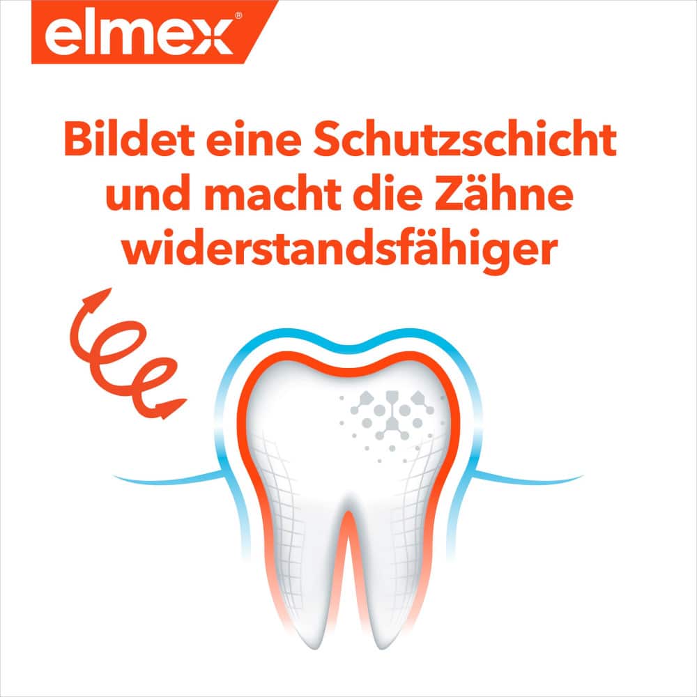 elmex KINDER-ZAHNPASTA 2-6 Jahre 2X50 ml Zahnpasta