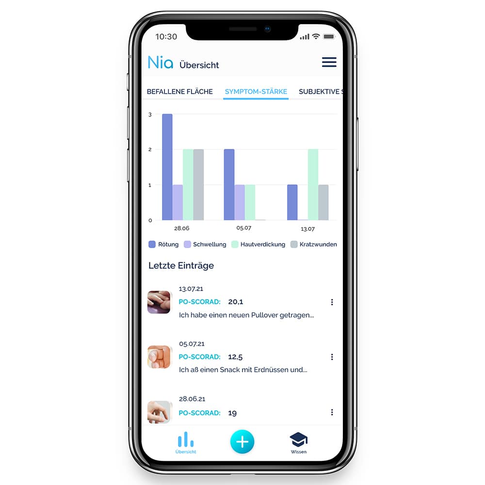 Neurodermitis App Nia 1 St
