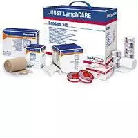 JOBST LYMPH CARE Bein Set 1 St