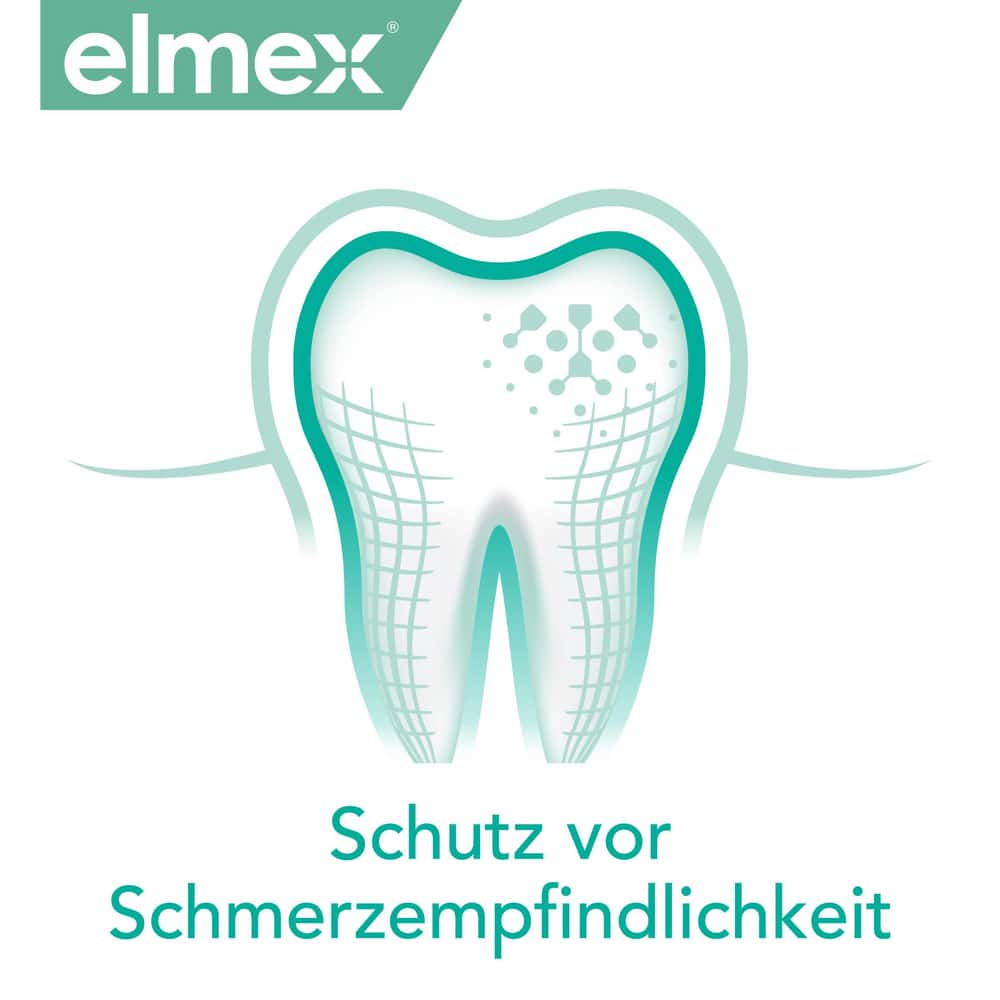 elmex SENSITIVE Zahnpasta Doppelpack 2X75 ml Zahnpasta