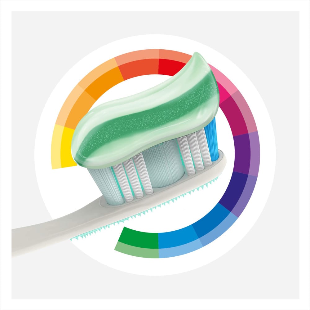 Colgate Total PLUS GESUNDES WEISS Zahncreme 75 ml Zahnpasta