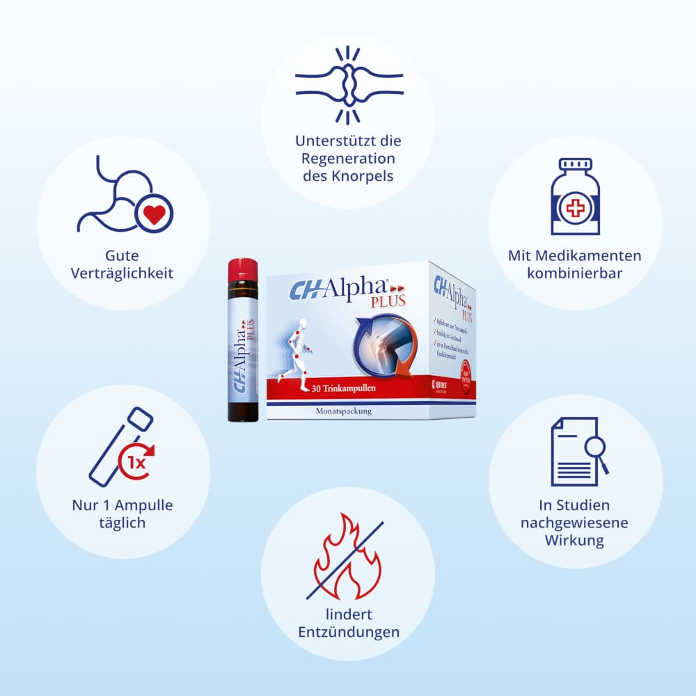 CH Alpha PLUS Monatspackung 30 St Trinkampullen