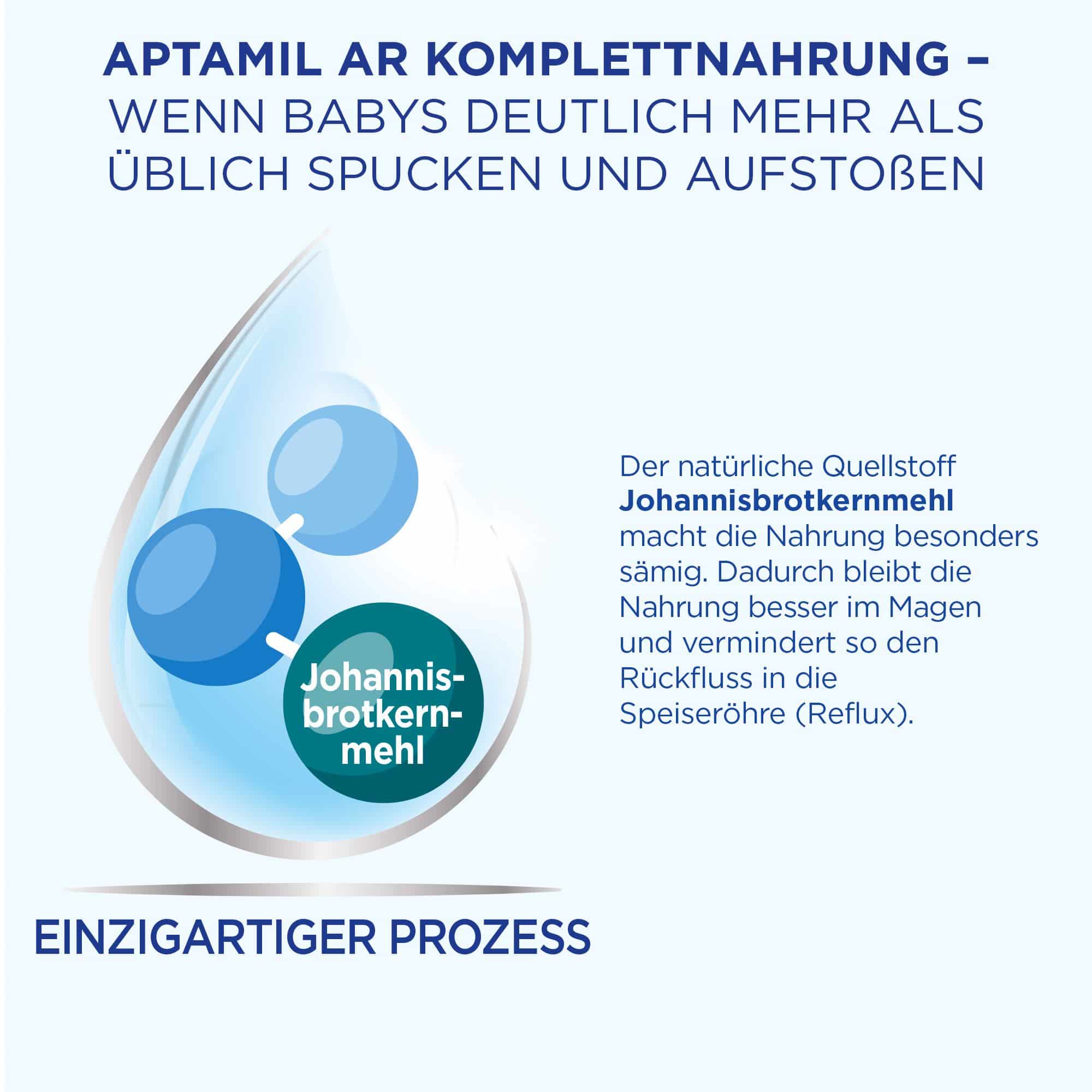 Aptamil ANTI-REFLUX KOMPLETTNAHRUNG 800 g Pulver