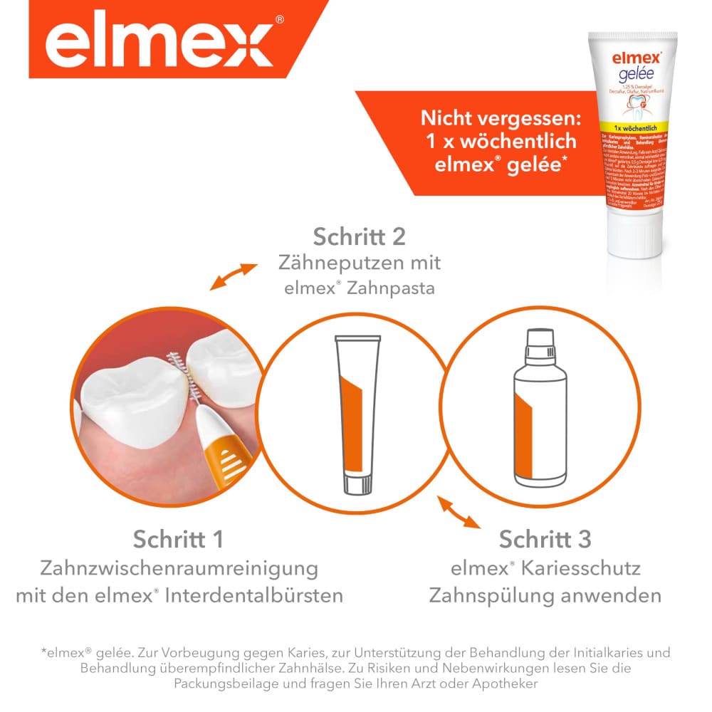 elmex INTERDENTALBÜRSTEN blau, Größe 3 0,6mm 8 St Zahnbürste