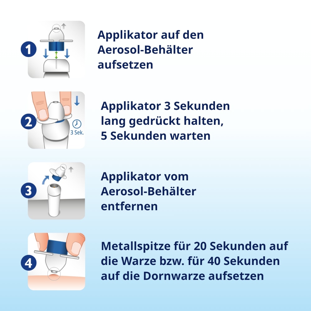 Duofilm Vereisungsspray gegen Warzen 50 ml Spray