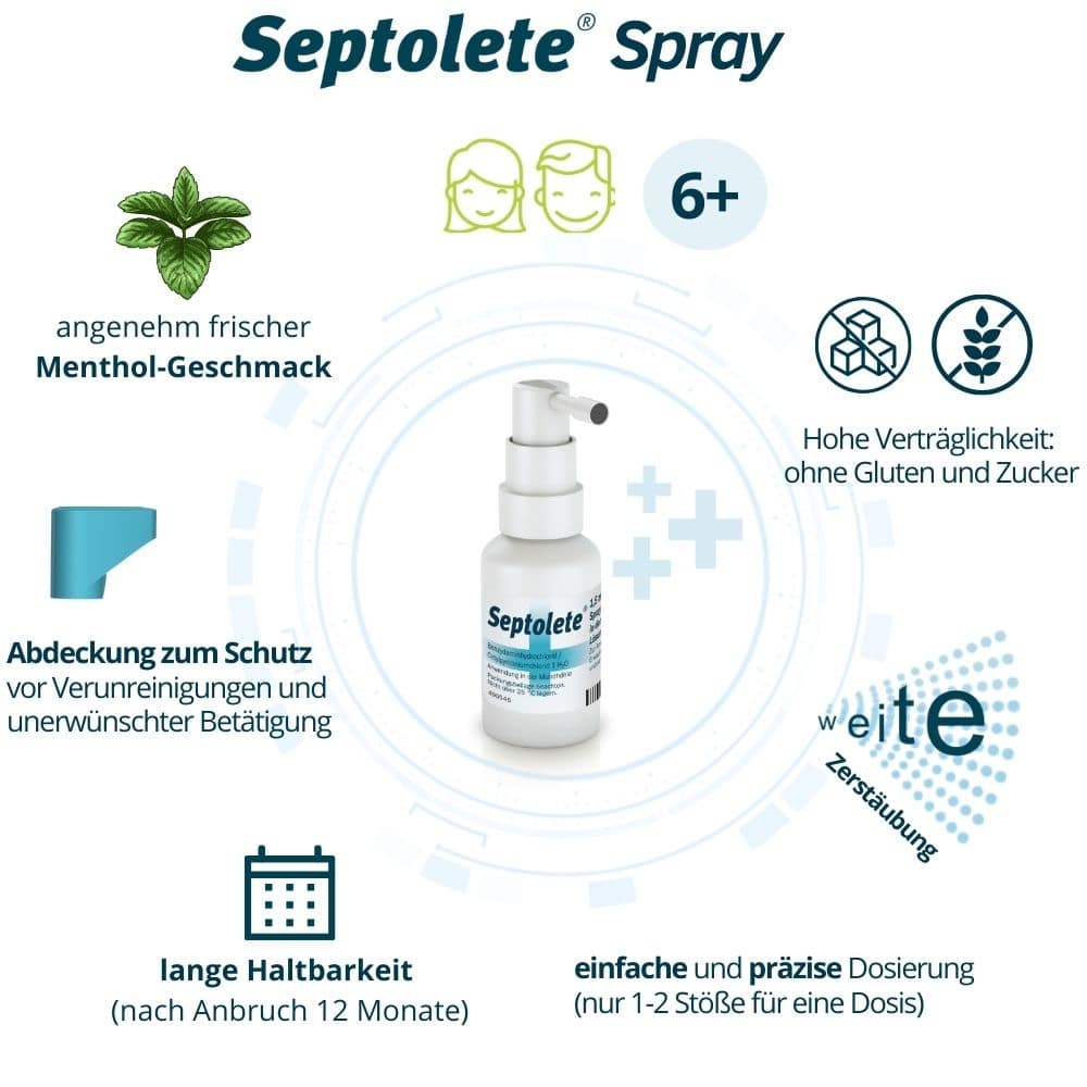 Septolete Spray 30 ml Spray