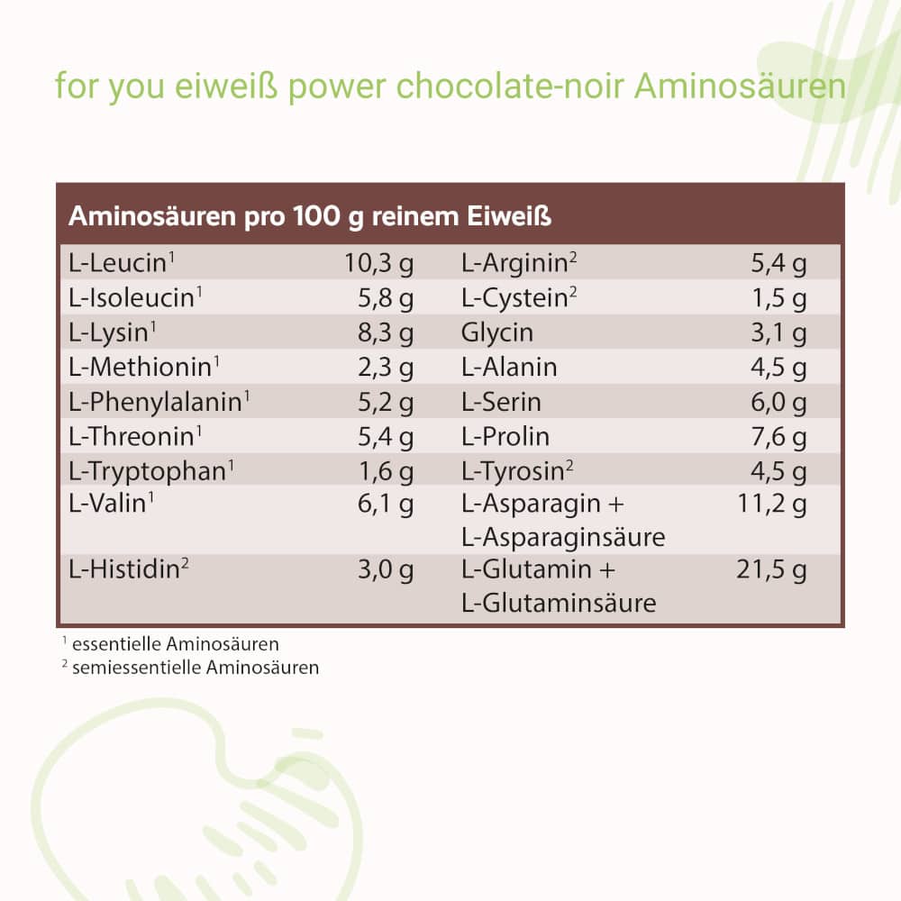 for you eiweiß power Schoko 750 g Pulver