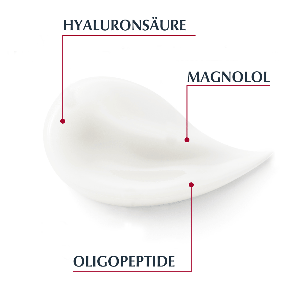 Eucerin HYALURON FILLER + VolumeLift Nachtpflege Creme  50 ml Creme