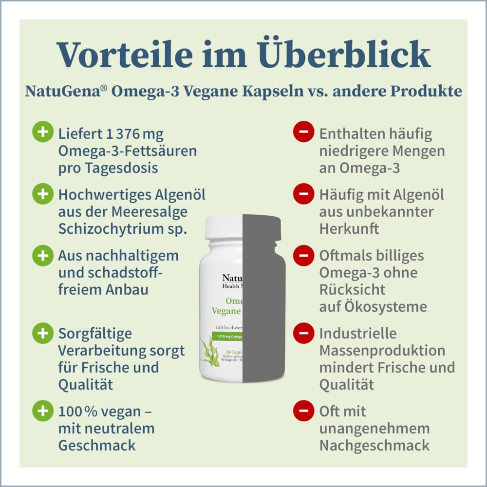 NatuGena Omega-3 Vegane Kapseln 90 St Kapseln