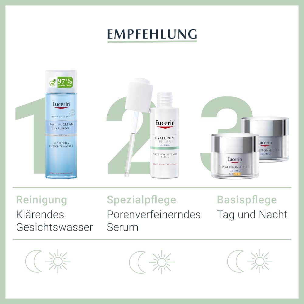 Eucerin ANTI AGE HYALURONFILLER PORENVERFEINERNDES SERUM  30 ml Konzentrat