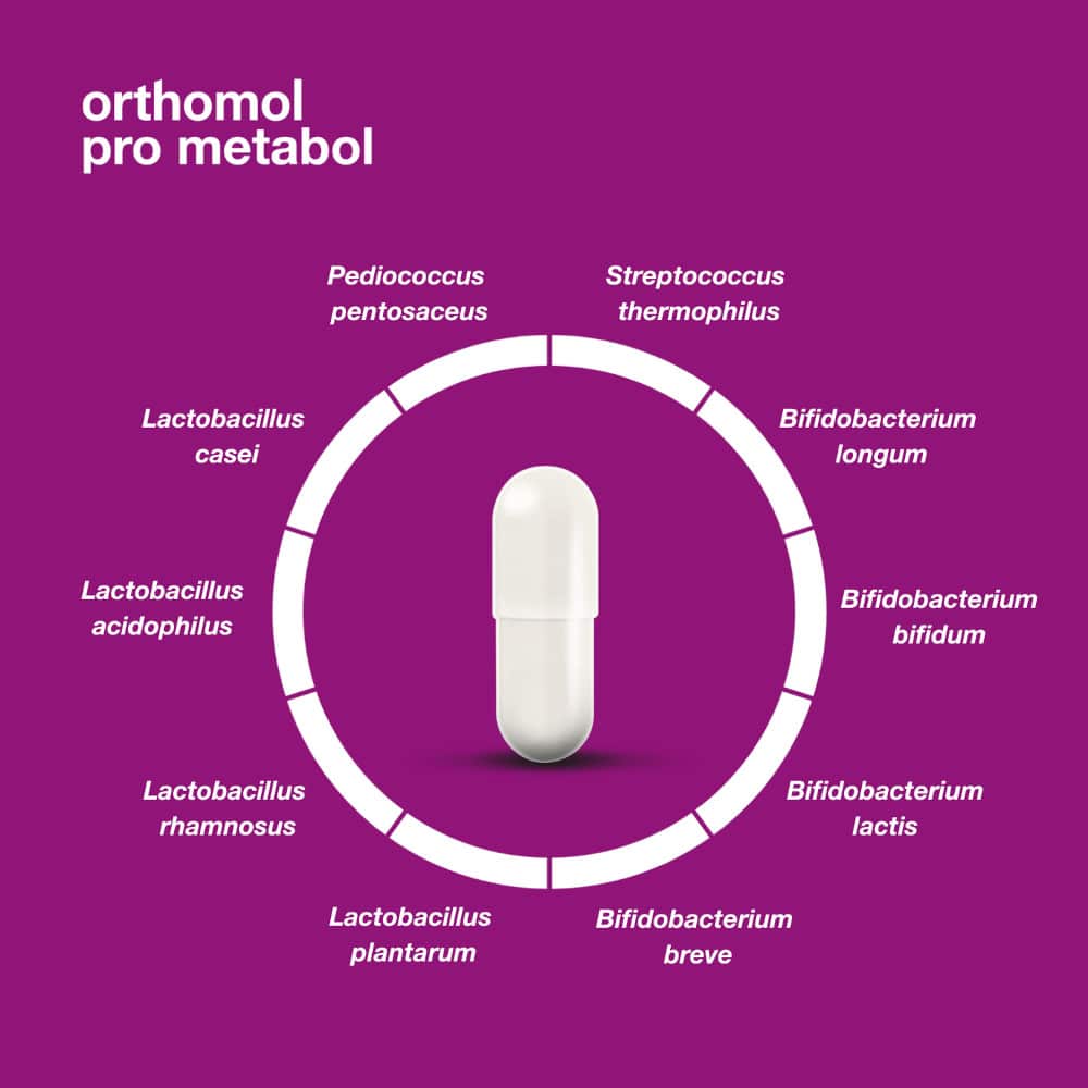 orthomol pro metabol 30 St Kapseln