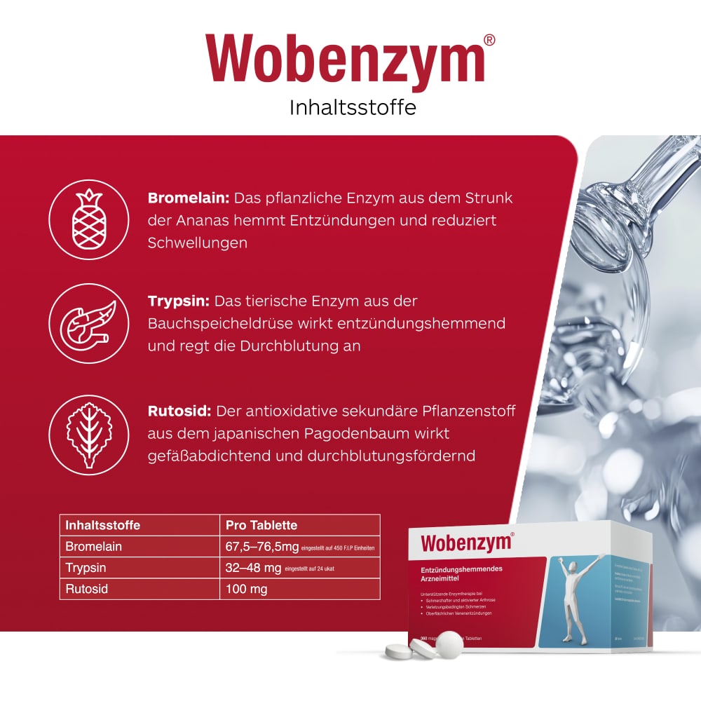 Wobenzym 360 St Tabletten magensaftresistent