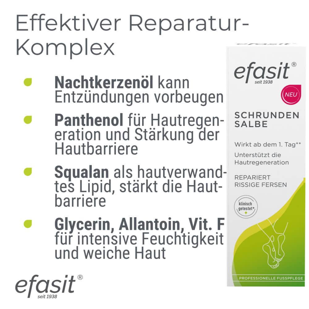 efasit SCHRUNDEN SALBE 60 ml Salbe efasit SCHRUNDEN SALBE 60 ml Salbe