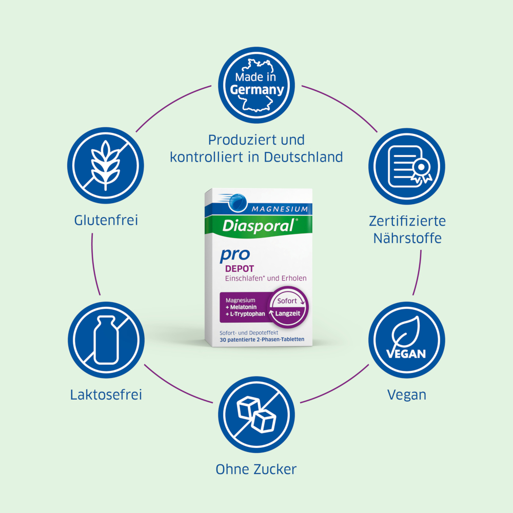 MAGNESIUM Diasporal pro Einschlafen und Erholen DEPOT 30 St Tabletten