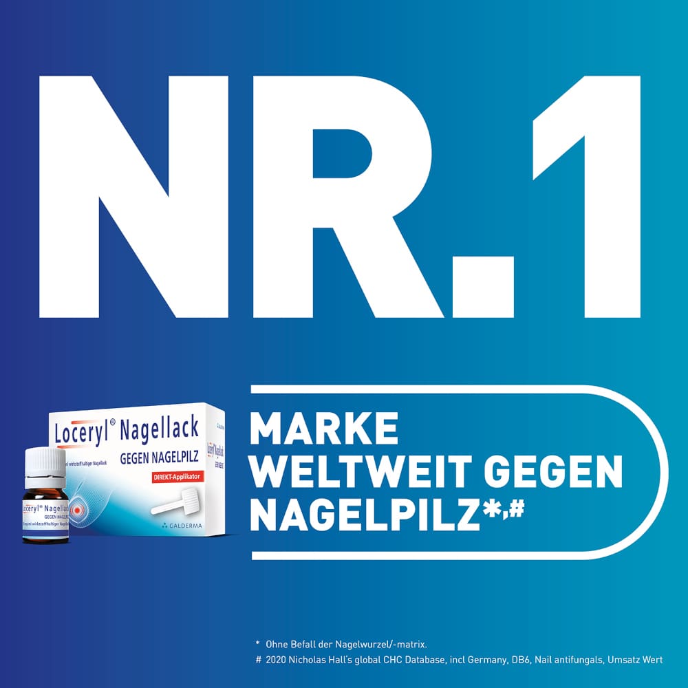 Loceryl Nagellack & Creme Set 1 Sparset