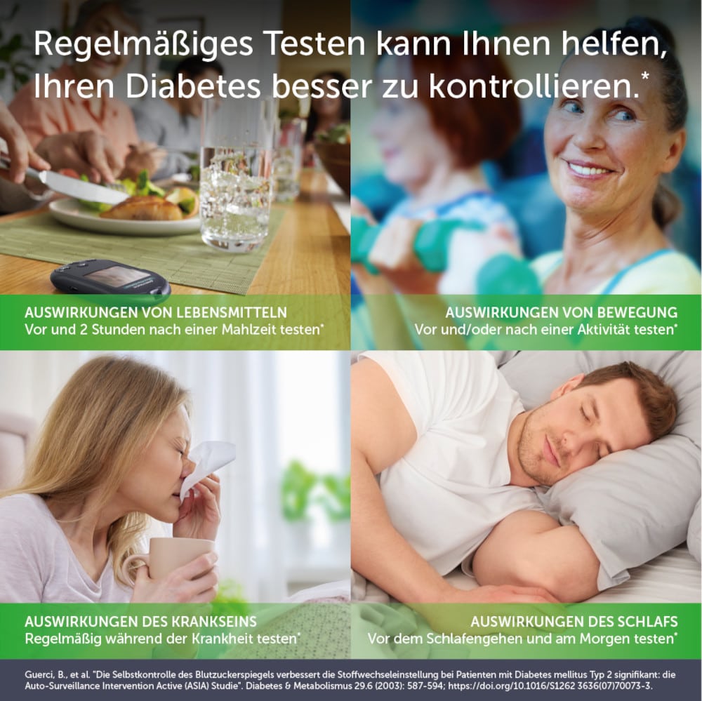 OneTouch Ultra Plus Kombi-Pack L 1 Sparset