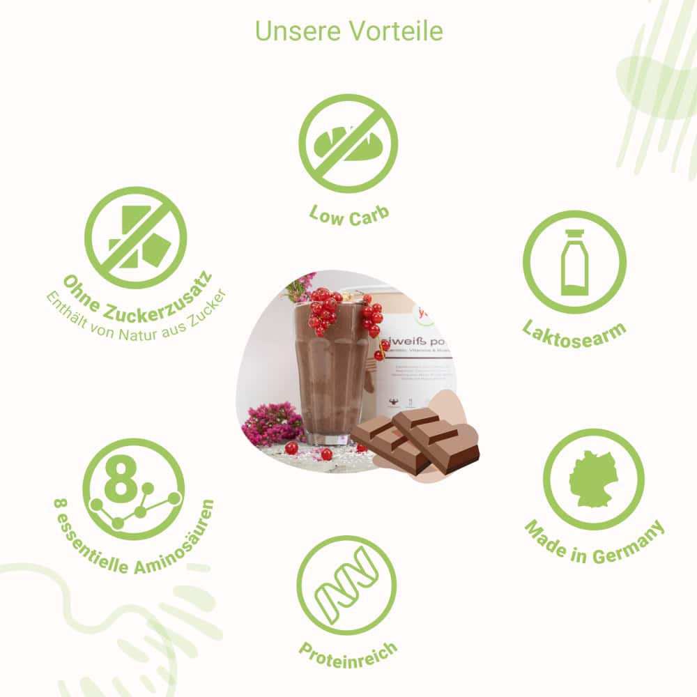 for you eiweiß power Schoko 750 g Pulver