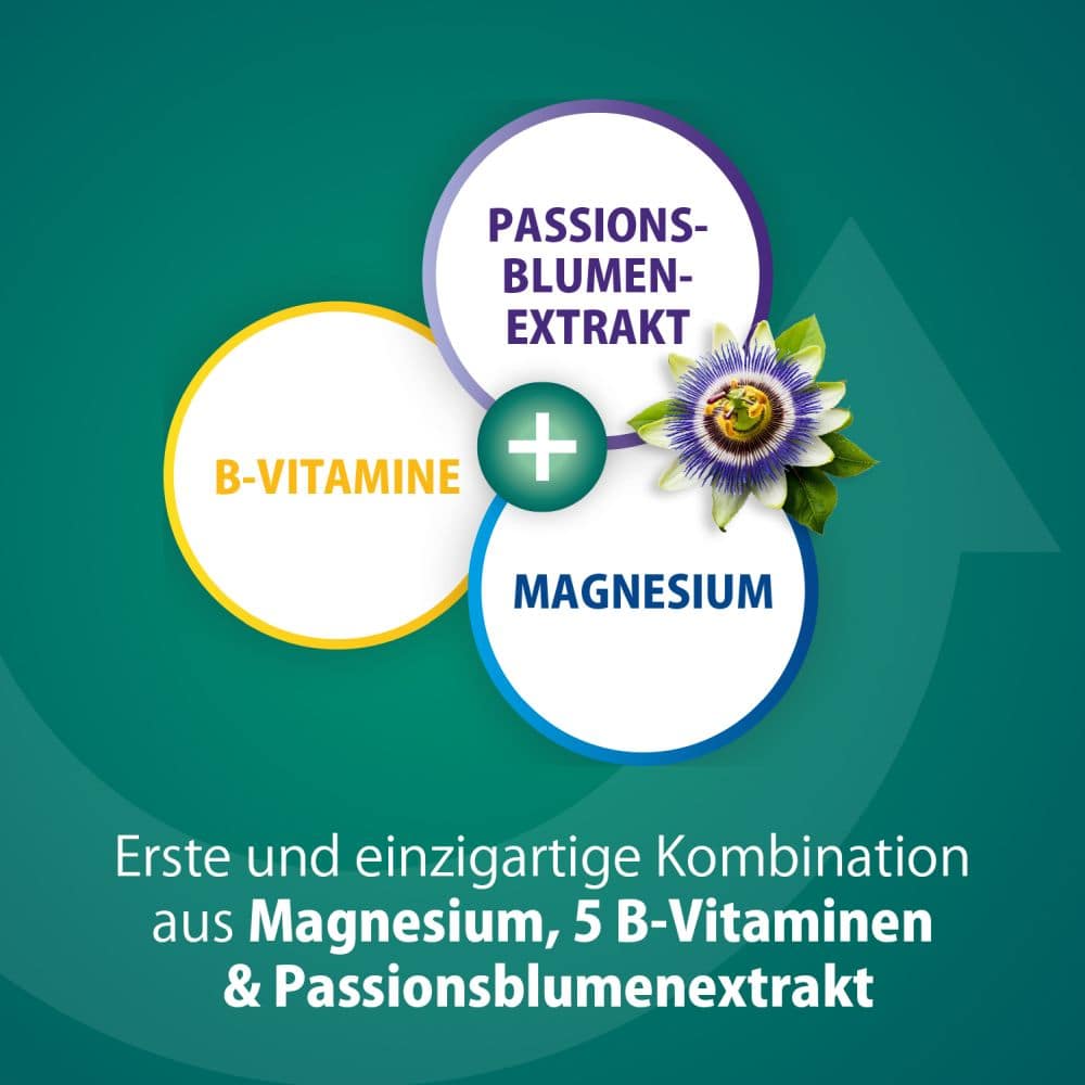 Magnetrans RELAXPLUS 20 St Granulat