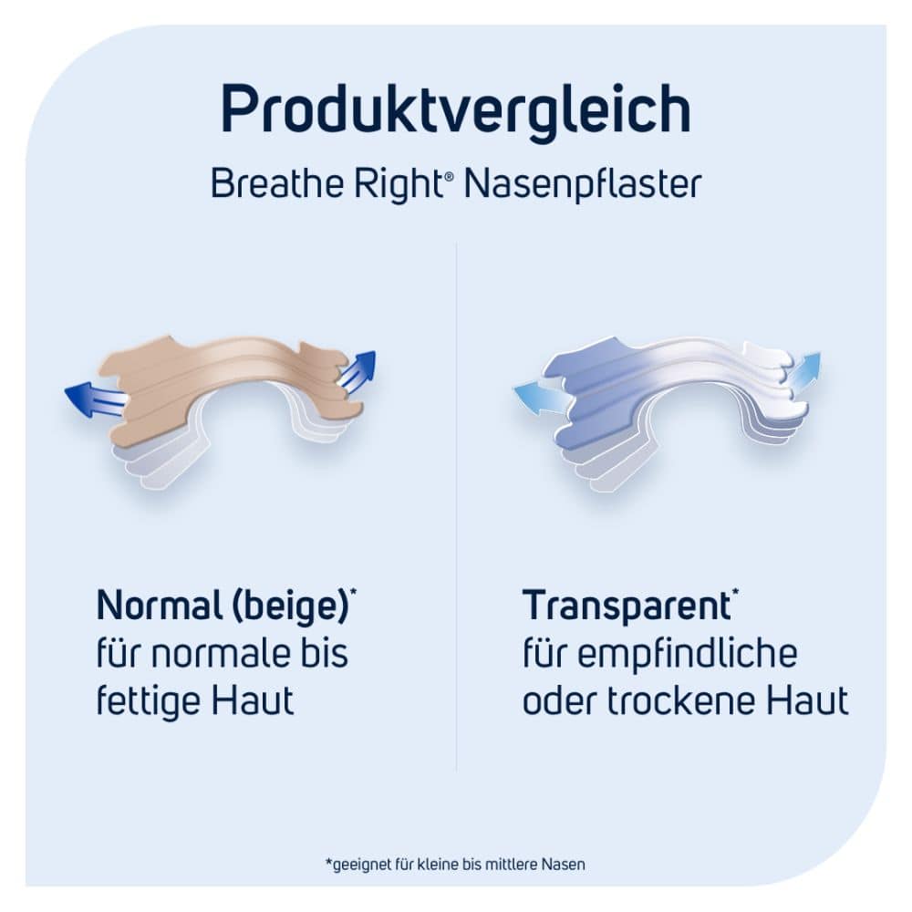 Besser Atmen Breathe Right Nasenstrips Transparent Normal 30 St Pflaster
