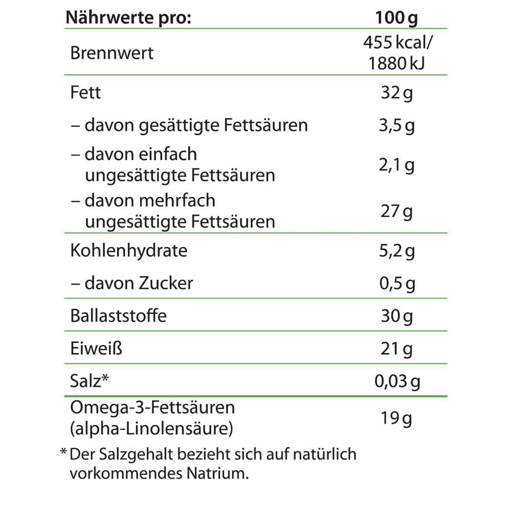 Dr. Jacob's Chia-Samen BIO schwarz Premium-Qualität Omega-3