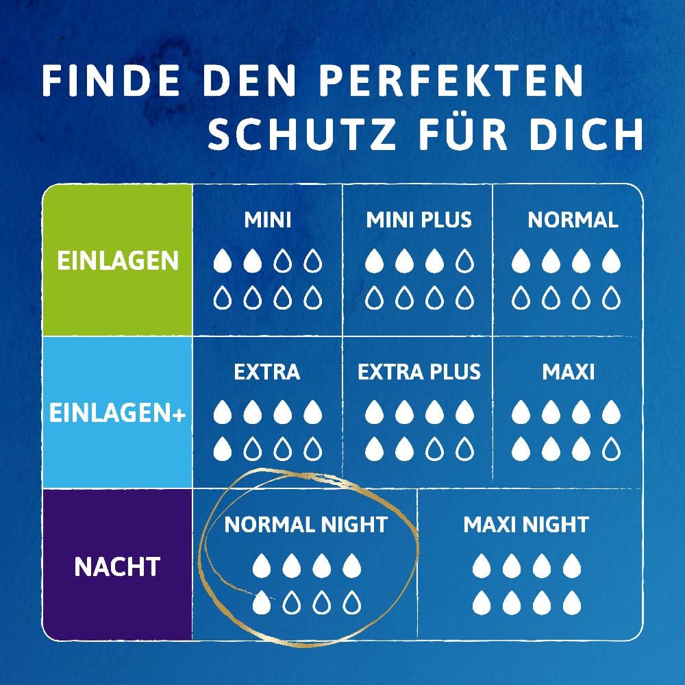TENA Discreet Normal Night Inkontinenz Einlagen 20 St