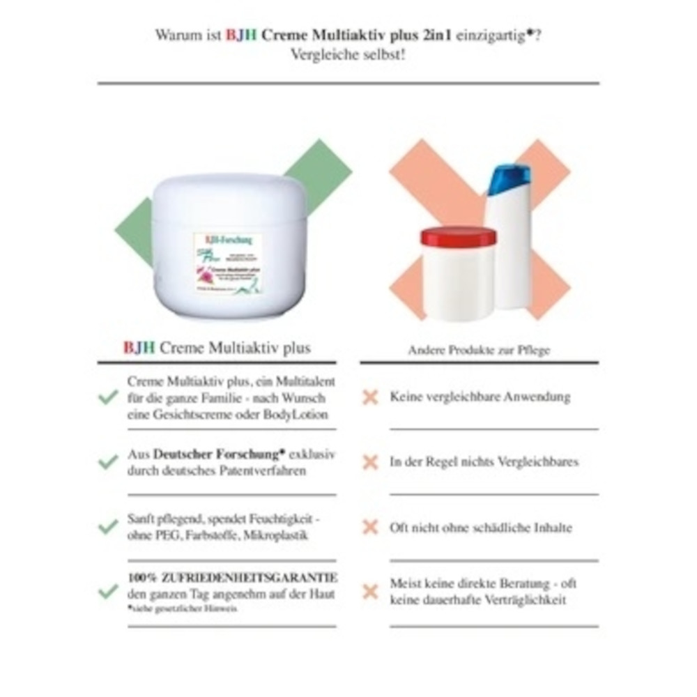 BJH-Forschung Creme Multiaktiv plus 200 ml Creme