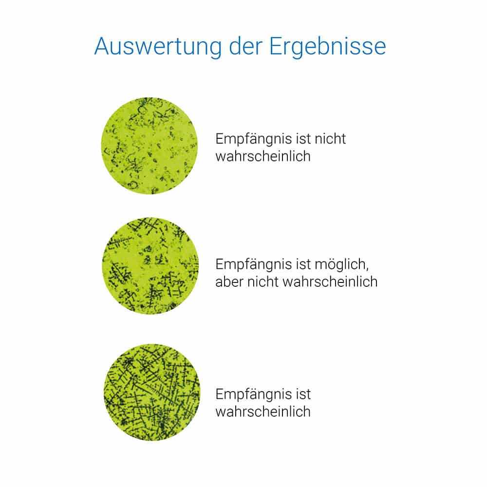 Geratherm ovu control Fertilitätstest Speichelmet. 1 St Geratherm ovu control Fertilitätstest Speichelmet. 1 St