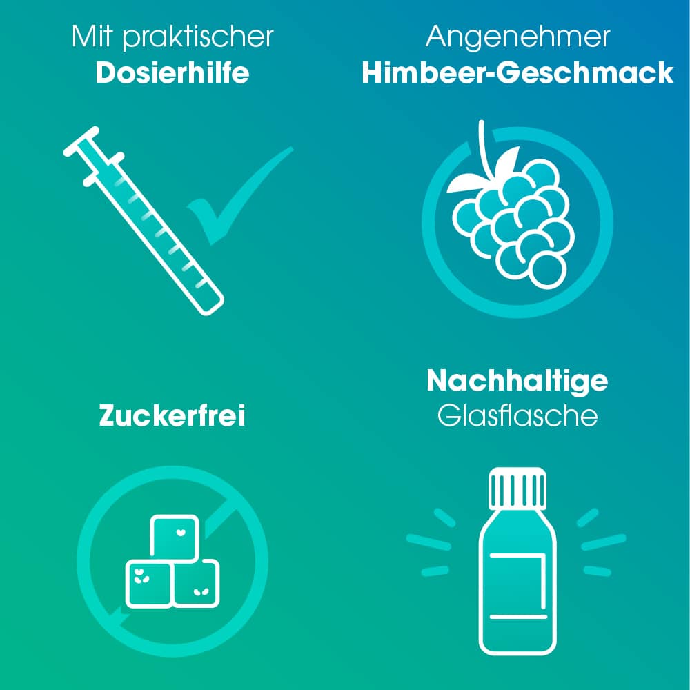 Ibuflam Kindersaft 20 mg/ml Doppelpack 2X100 ml Suspension zum Einnehmen