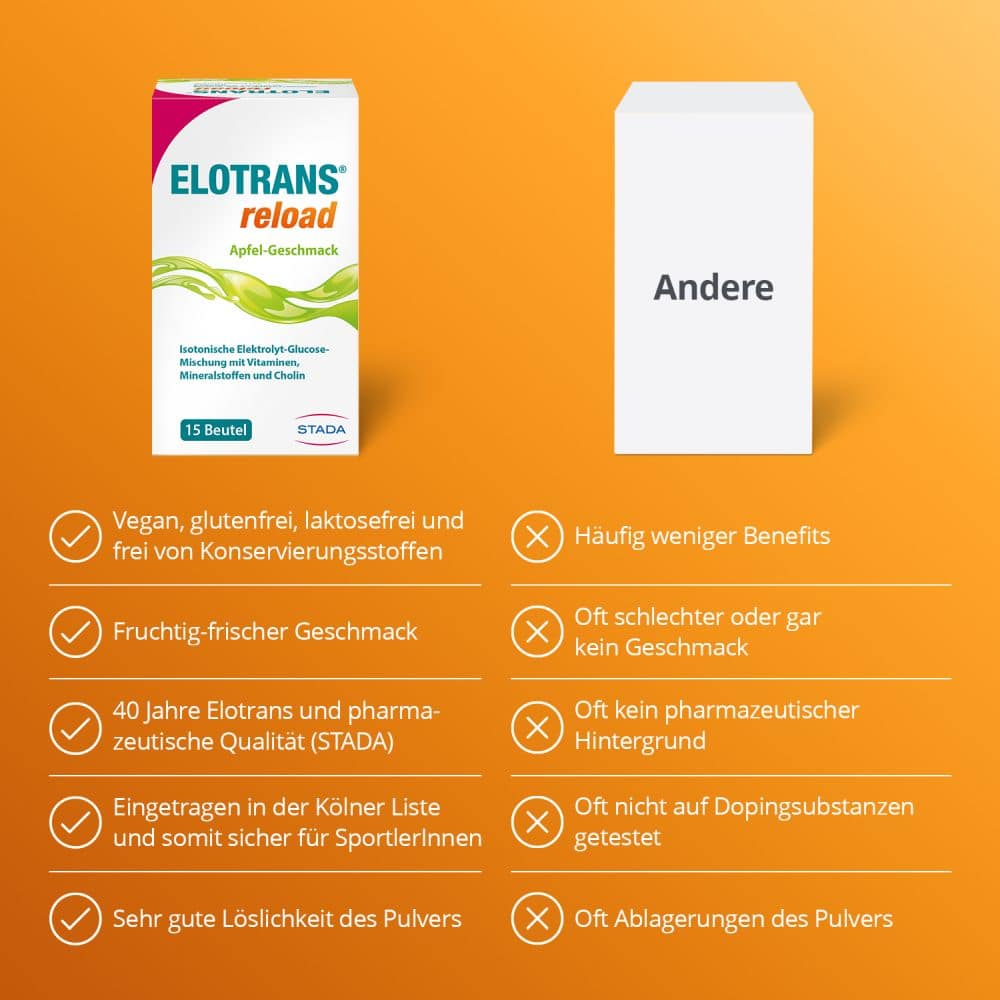 ELOTRANS reload Apfel 15X7.45 g Pulver