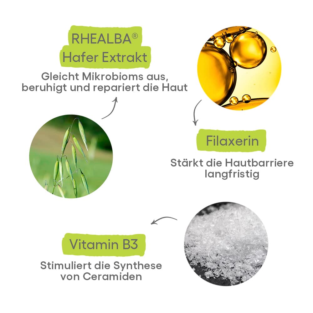 A-DERMA EXOMEGA CONTROL SPRAY RÜCKFETTEND 200 ml Spray