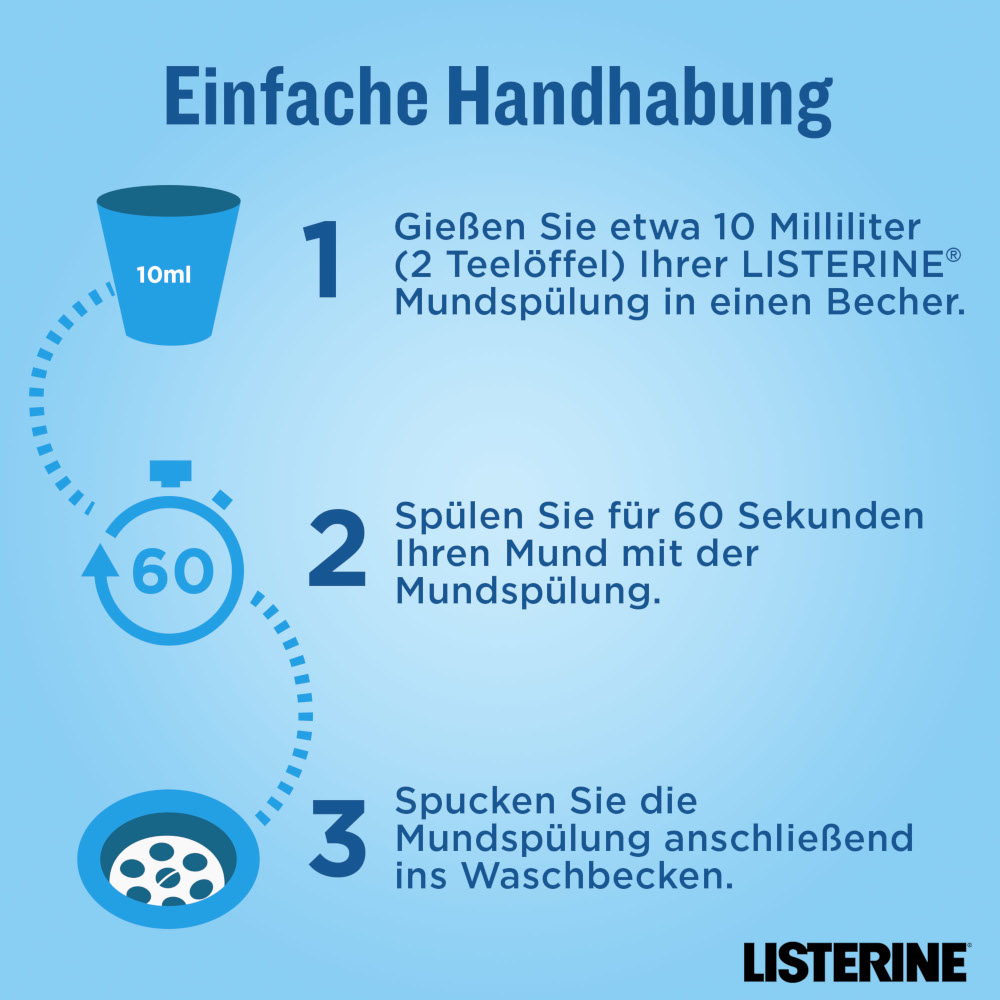 LISTERINE Advanced White Tägliche Mundspülung 600 ml Lösung LISTERINE Advanced White Tägliche Mundspülung 600 ml Lösung