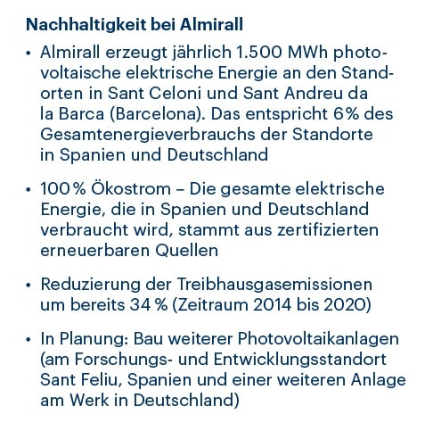 Selergo 1% Lösung bei Fuß- und Hautpilz 30 ml Lösung