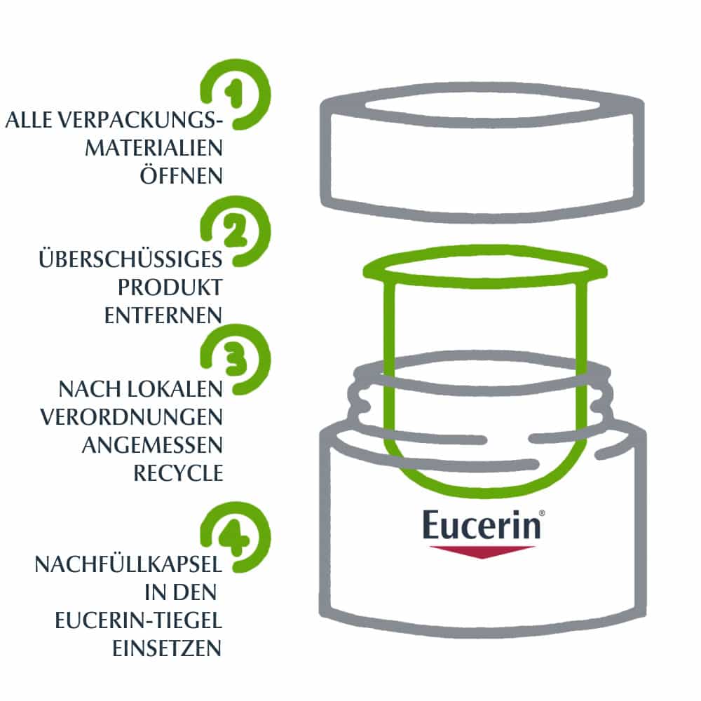Eucerin HYALURON FILLER + 3 x Effect Nacht Nachfüllkapsel  50 ml Creme